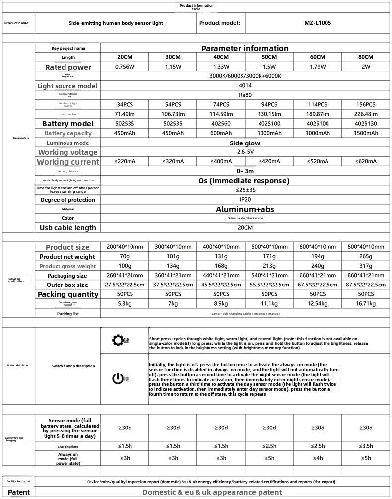 Ultra-Thin Smart led Infrared sensor lamp Rechargeable Long Strip Magnetic Self-Adhesive Wine Cabinet Wardrobe Cabinet Light Strip Light Tape