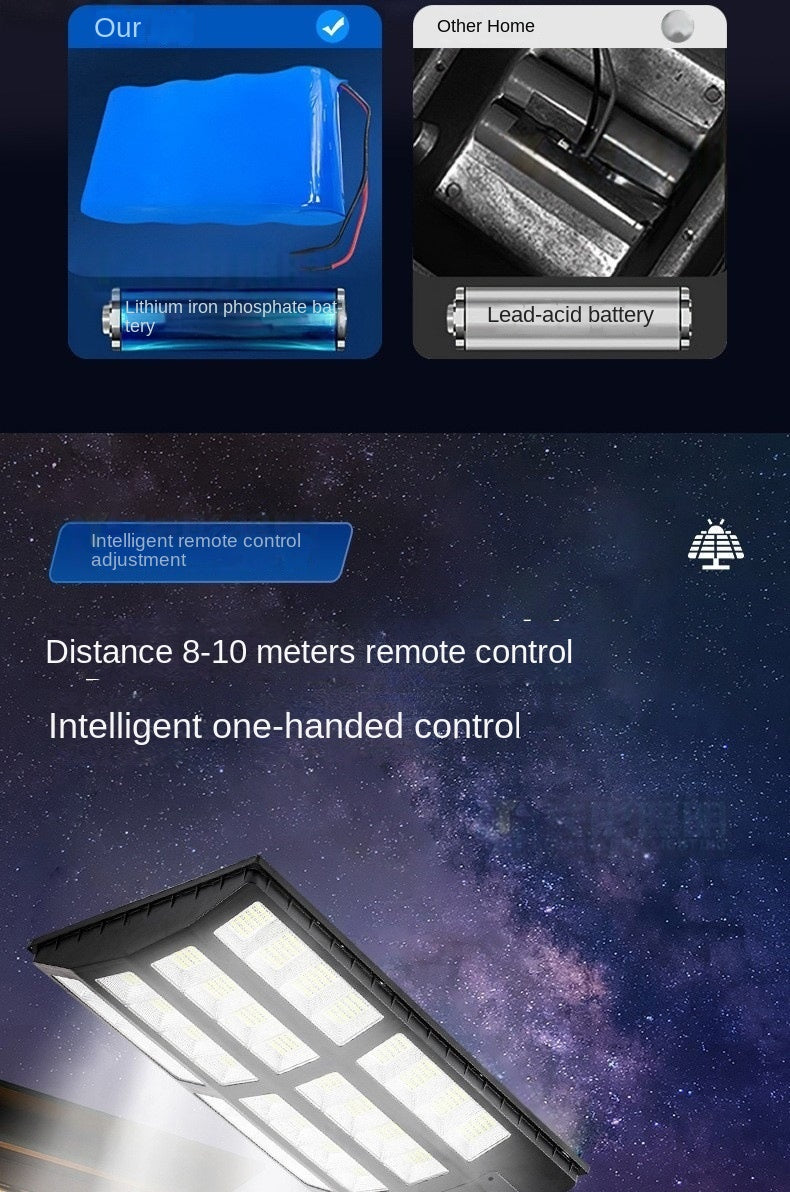 Integrated Solar Lamp ABS Outdoor Waterproof Intelligent Lighting Square Road LED Street Light