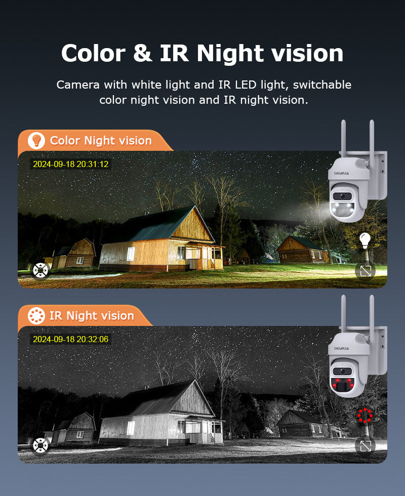 Factory Direct Sales4G Wireless solar camera with multi-zone coverage300Wanshuang Night Vision Garage Corridor Monitoring