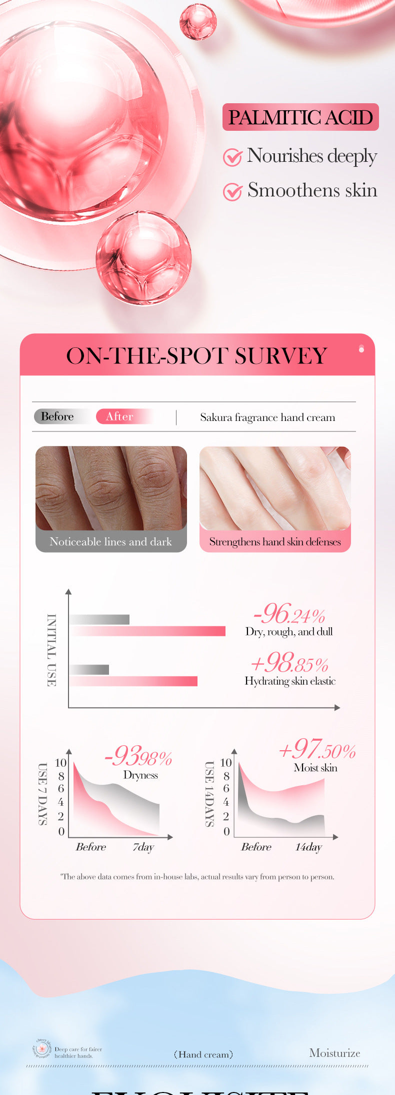 Sakura Moisturizing Hand Cream BIOAOUA Autumn and winter non-sleep moisturizing hand cream cross-border foreign trade wholesale