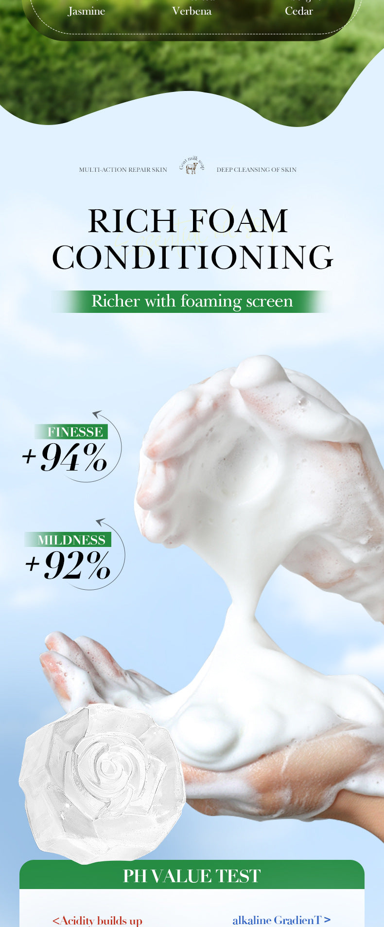 Handmade  Soap100g Essential Oil Plant Fruit Deep Cleansing Body Soap Export Manufacturer Wholesale