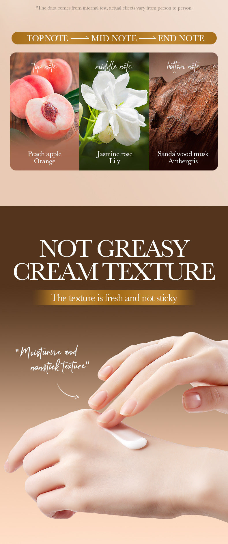 Coffee Vanilla Hand Cream SADOER Autumn and winter anti-chapped skin rejuvenating hand cream  wholesale