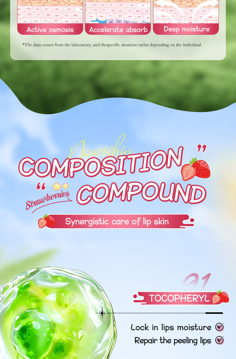 Fruit Filled Temperature Changing Lip Balm SADOER Hydrating Moisturizing Temperature Changing Lip Balm for Foreign Trade