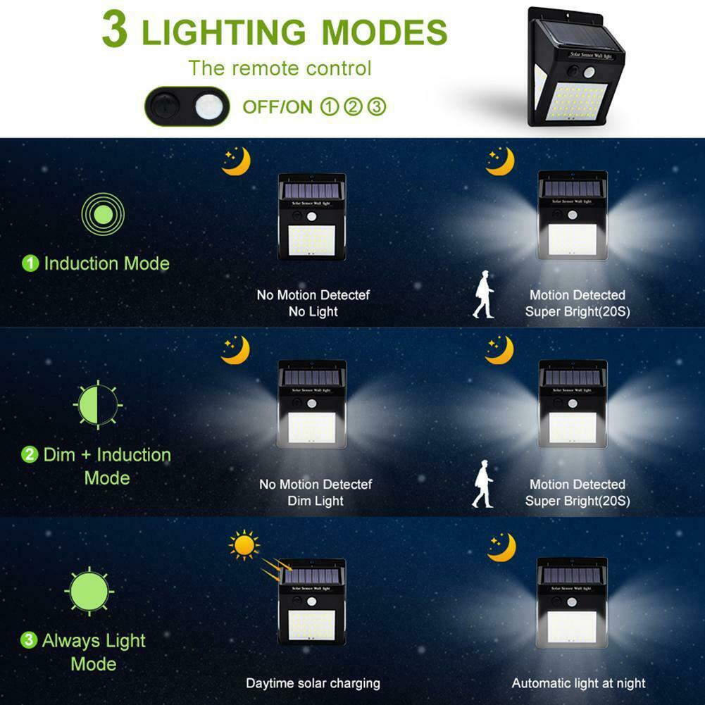 Solar Wall Light Outdoor Human Body Sensor Light Waterproof Garden Light20+5+5LED Corridor Light Emergency Light Street Light