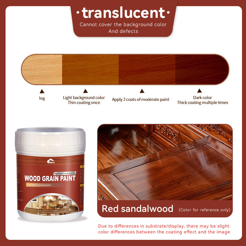 Water-based Wood Grain Paint Door, Window, and Cabinet Color Change Renovation Brightening Wood Wax Oil Antique Wood Imitation Distressed Latex Paint Manufacturer