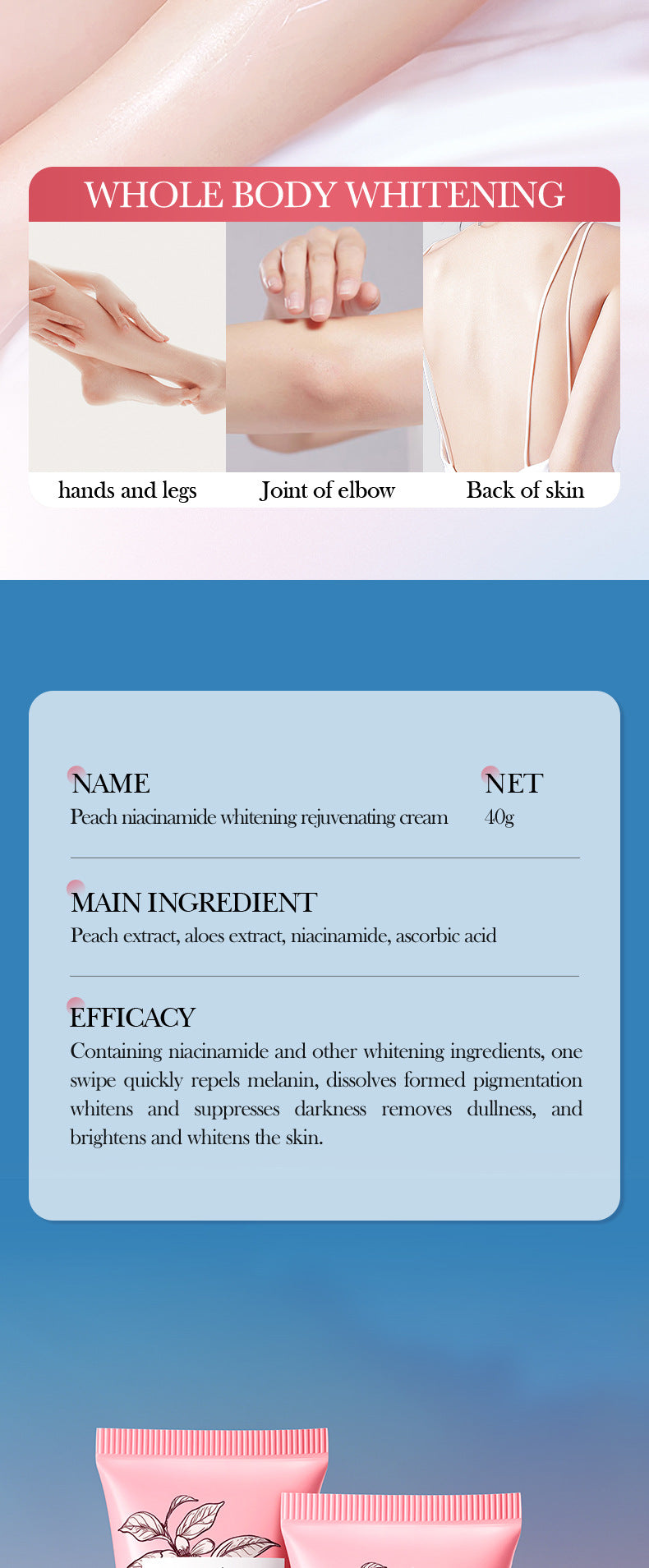 Peach Niacinamide Whitening and Rejuvenating Cream SADOER Moisturizing Body Lotion  Wholesale
