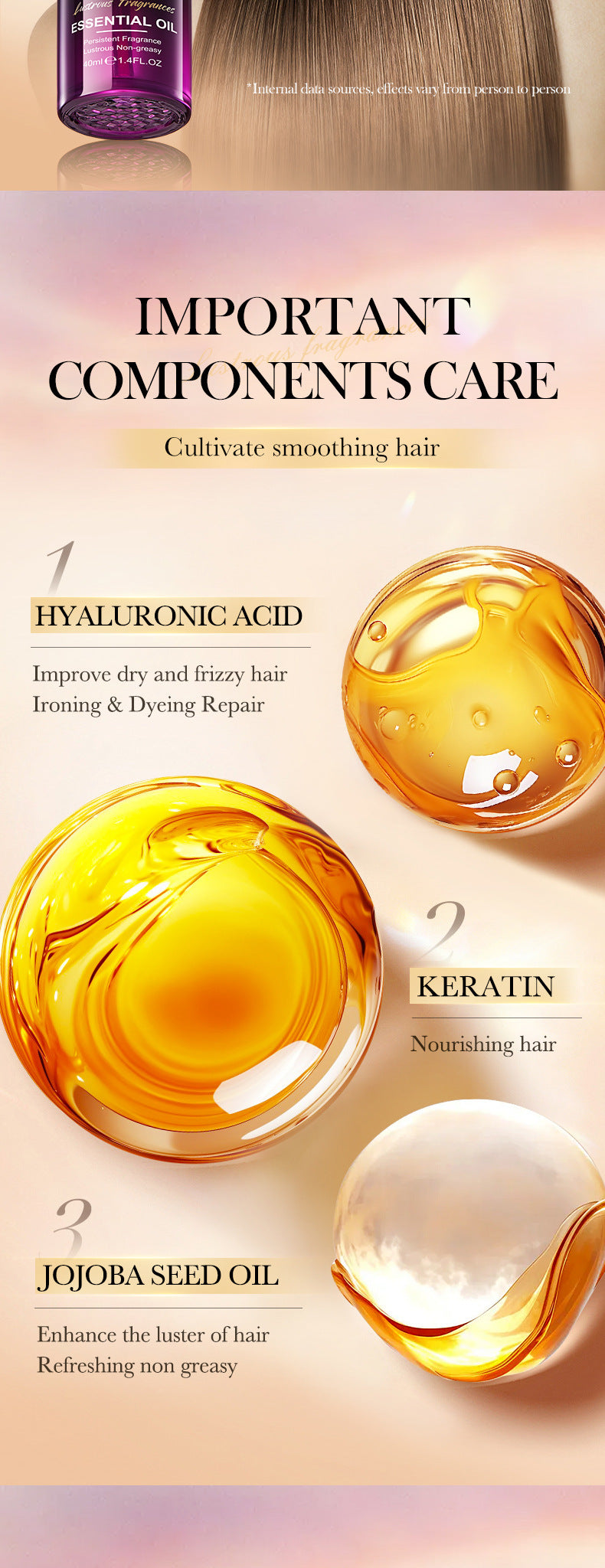 Fragrance Hair Care Essential Oil40ml SADOER Repair Smooth Nourishing Hair Conditioner  Wholesale