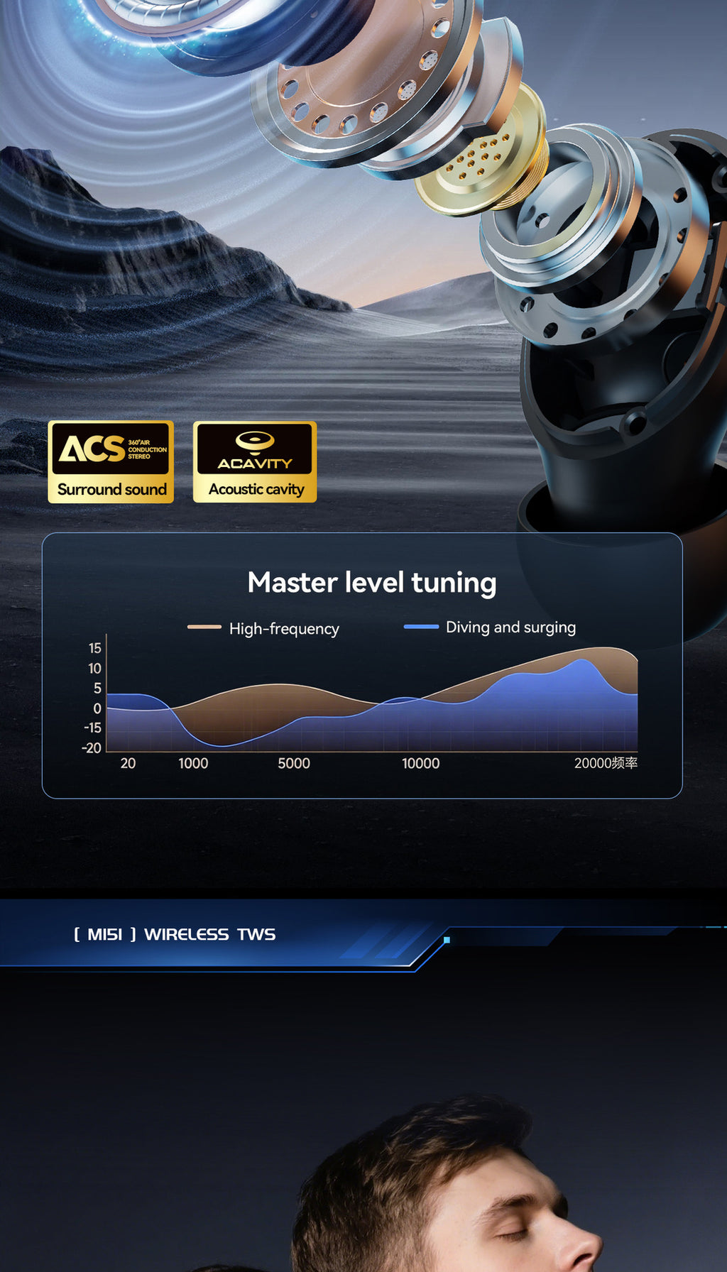 New M151Digital Display Headphones Ultra-Long Battery Life Mini In-Ear Comfortable Long-Wear Private Model Wireless Bluetooth Earphones