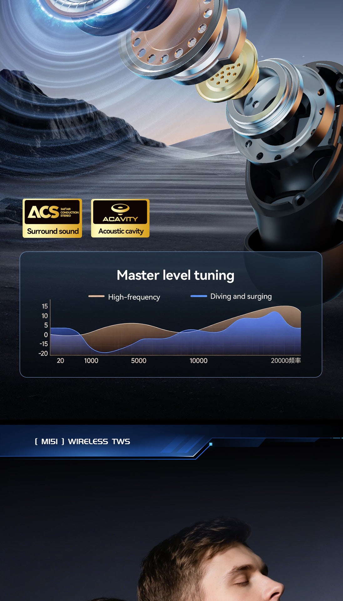 New M151Digital Display Headphones Ultra-Long Battery Life Mini In-Ear Comfortable Long-Wear Private Model Wireless Bluetooth Earphones