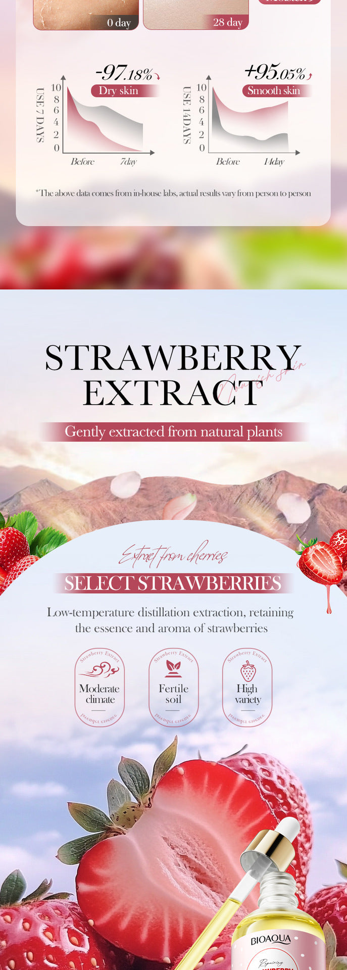 Strawberry Cake Nourishing Body Oil BIOAOUA Moisturizing skin essence  foreign trade wholesale