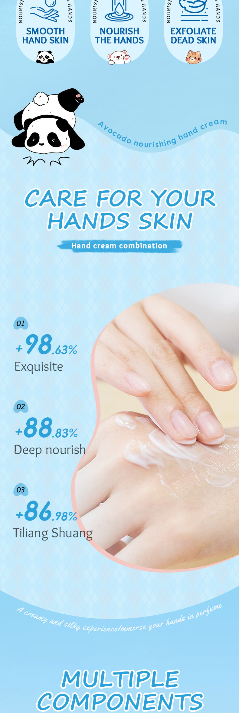 Cartoon Hand Cream60g SADOER Avocado Milk Moisturizing and Hydrating Autumn and Winter Cross-Border Wholesale