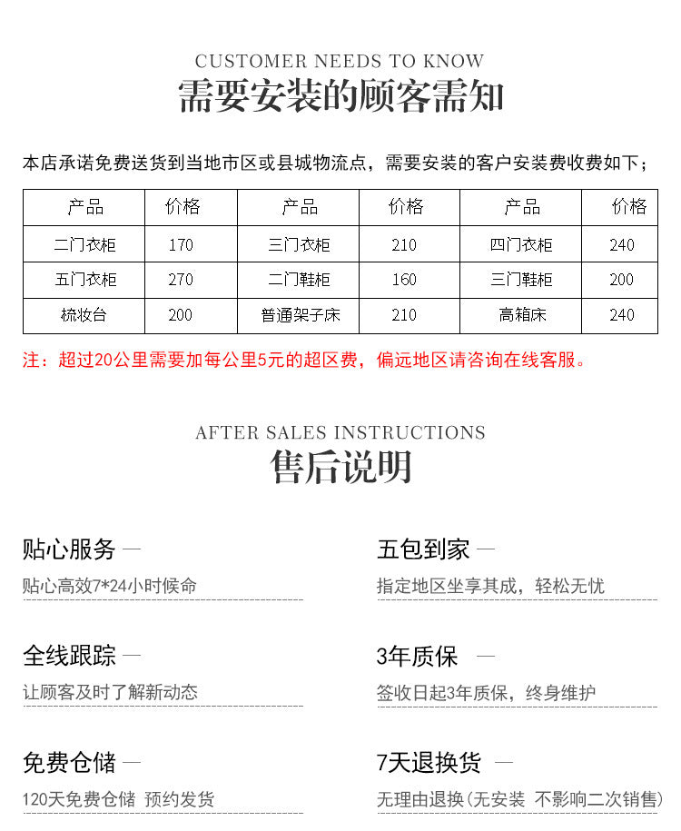 Simple Bedroom Wardrobe European Style Cloakroom Double-Opening Three-Door Four-Door Wooden Panel Rental Room Storage Space Organizer