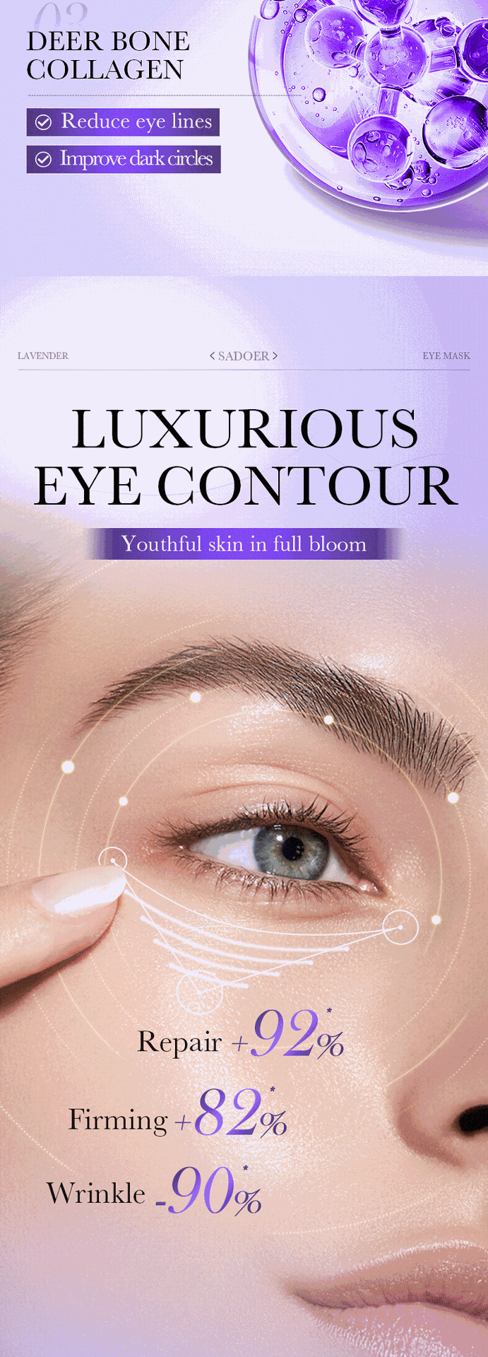Lavender Collagen Eye Mask80gSADOER Firming and Moisturizing Eye Mask Patch  Wholesale