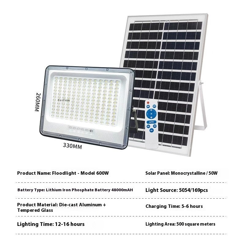 High Power LED Lighting Solar Garden Street Floodlight High-quality Outdoor Lighting Suitable for Roads IP65 Protection Level