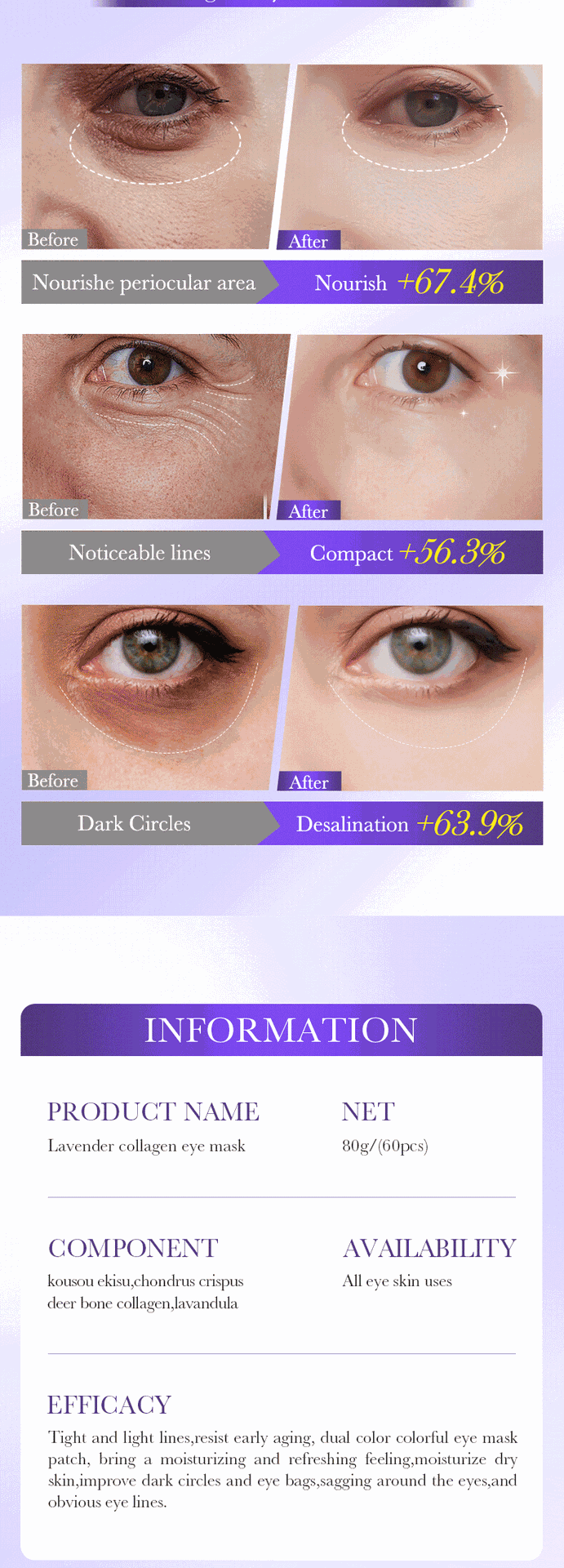 Lavender Collagen Eye Mask80gSADOER Firming and Moisturizing Eye Mask Patch  Wholesale
