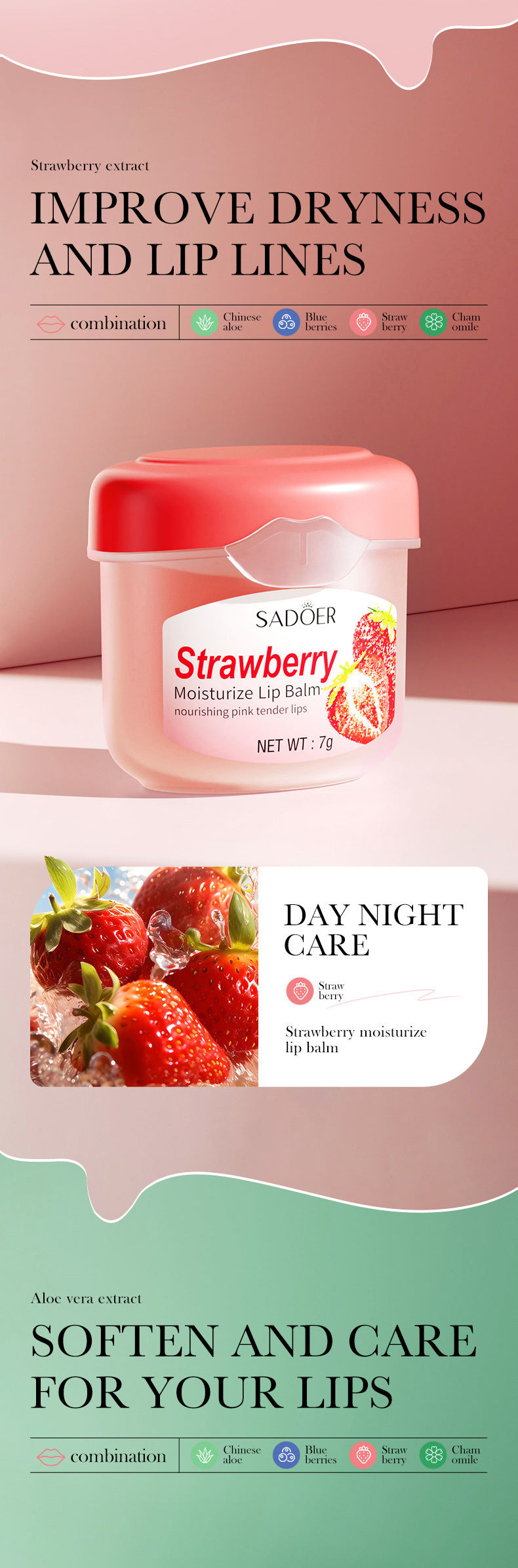 Lip Balm SADOER Honey Hydrating Avocado Anti-Dry Crack Peach Lip Mask  Wholesale