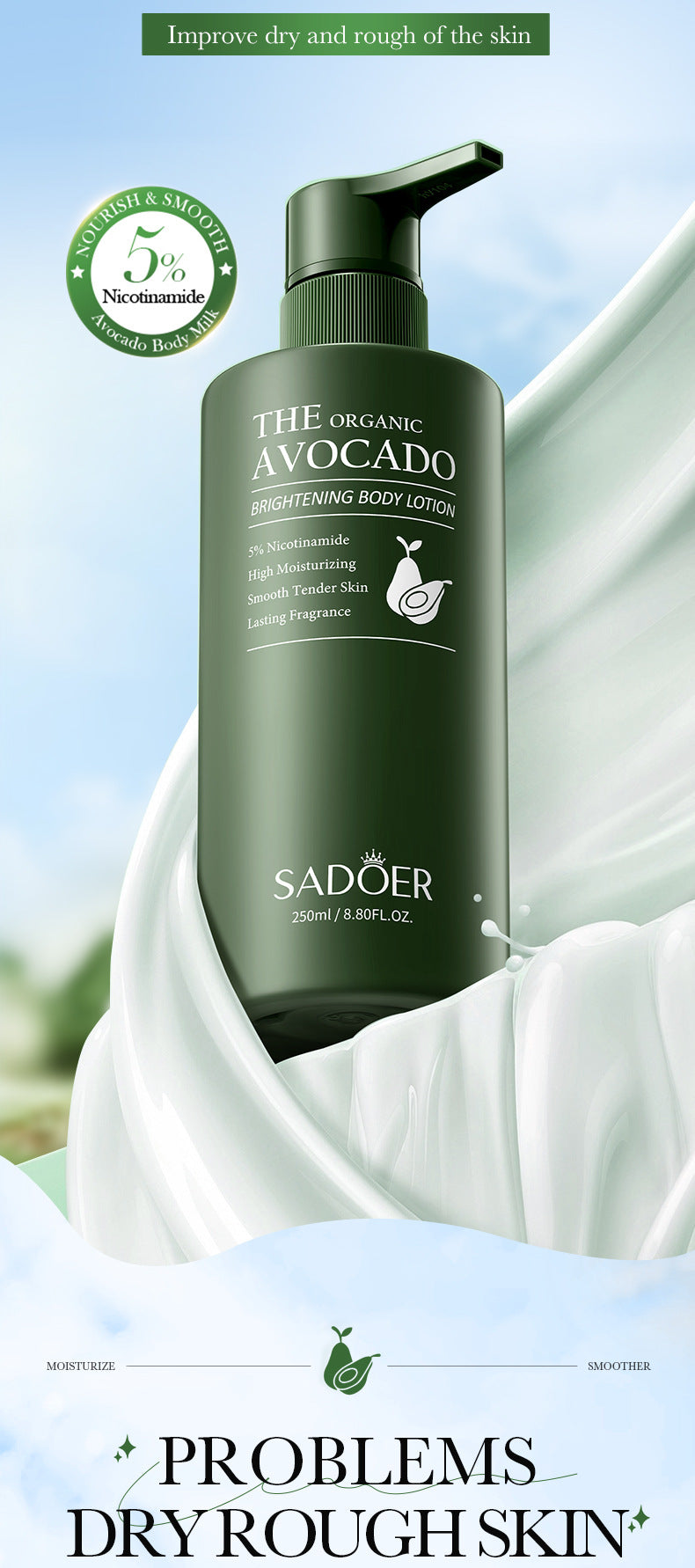 Avocado Niacinamide Body Lotion SADOER Autumn and winter skin rejuvenation body cream cross-border foreign trade wholesale