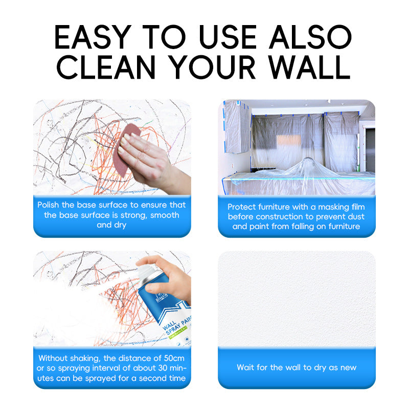 Specialized Wall Spray Paint for Wall Repair, Water-Based Renovation, White Stain and Graffiti Cover, Self-Spray Paint for Home Use