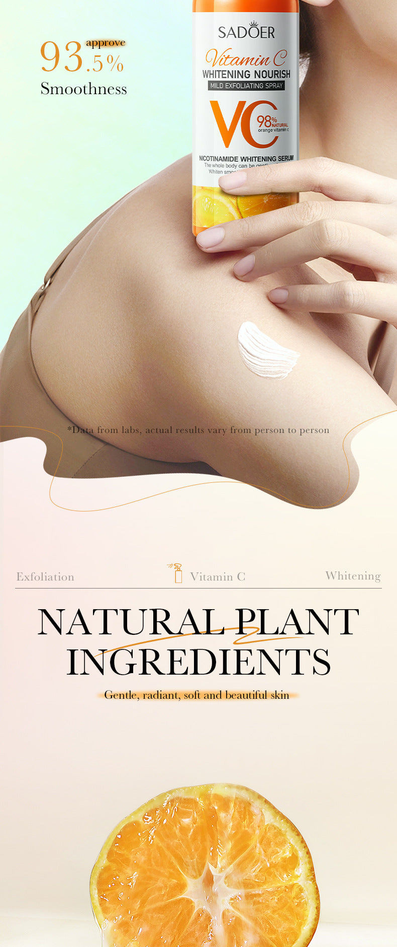 Exfoliating Spray SADOER Exfoliating Gentle Cleansing Body Hydrating Spray  Wholesale