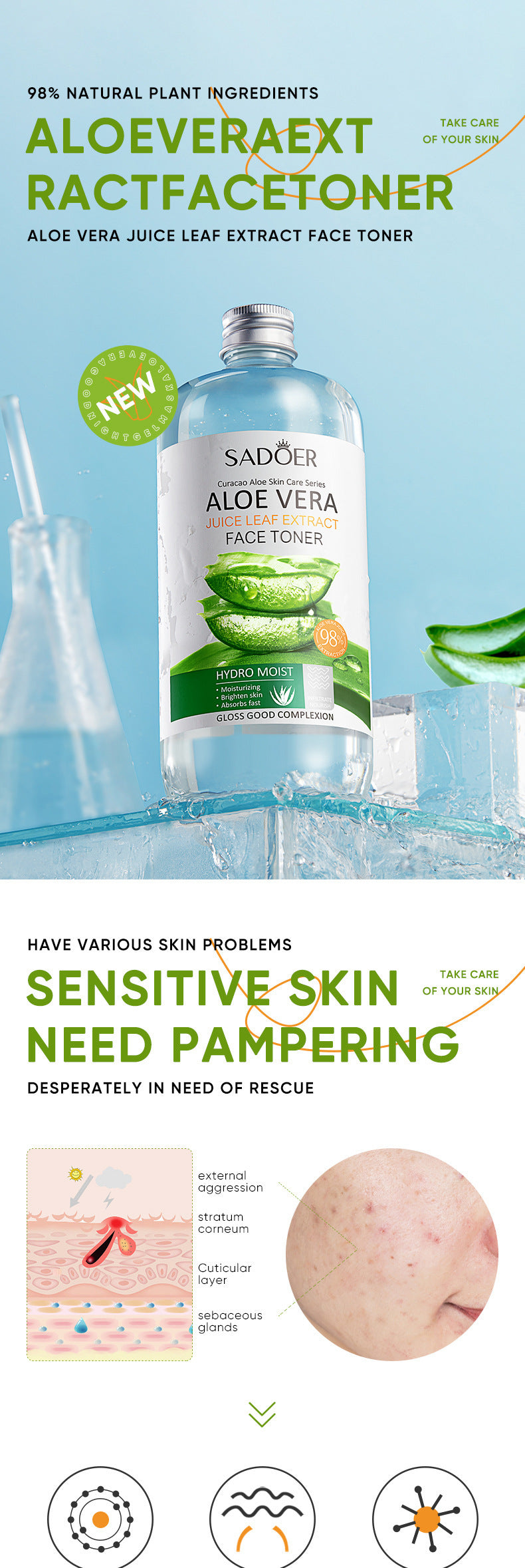 Aloe Lotion500ml SADOER Moisturizing Large Capacity Lotion  Foreign Trade Wholesale