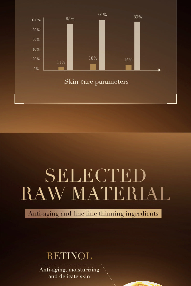 Retinol Caffeine Face Cream50g SADOER Hydrating Moisturizing Cream  Wholesale
