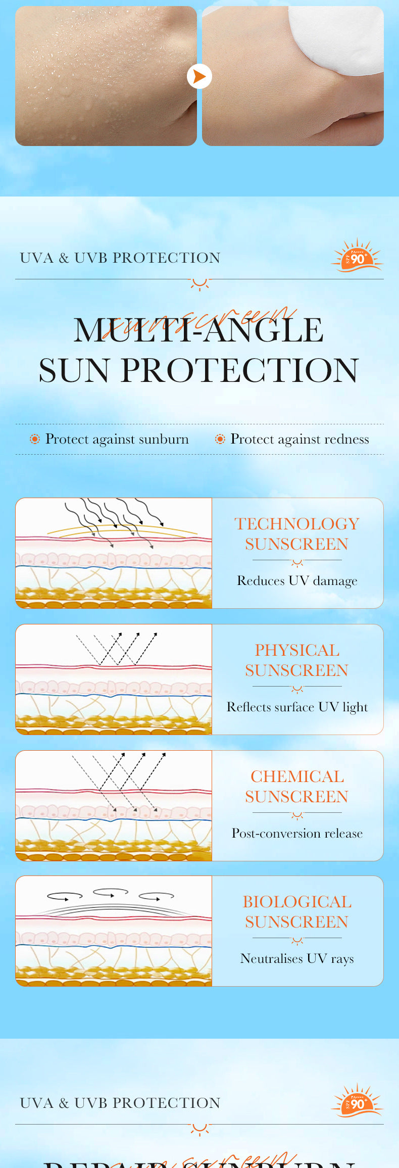 Sunscreen SADOER Clear Anti-Aging Refreshing UV Protection Sunscreen Lotion  Wholesale