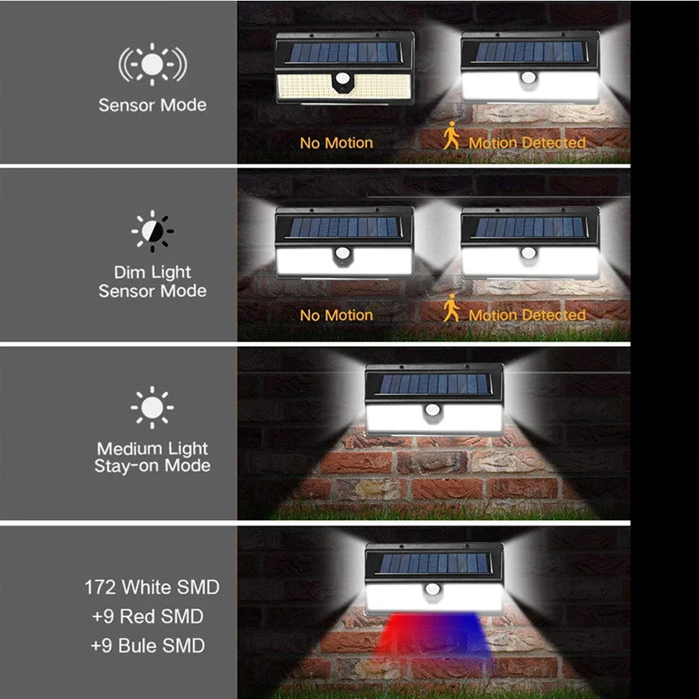 New solar light outdoor wall lamp190LED Human Body Sensor Garden Light Three-Sided Emitting Small Street Light with Colorful Lights