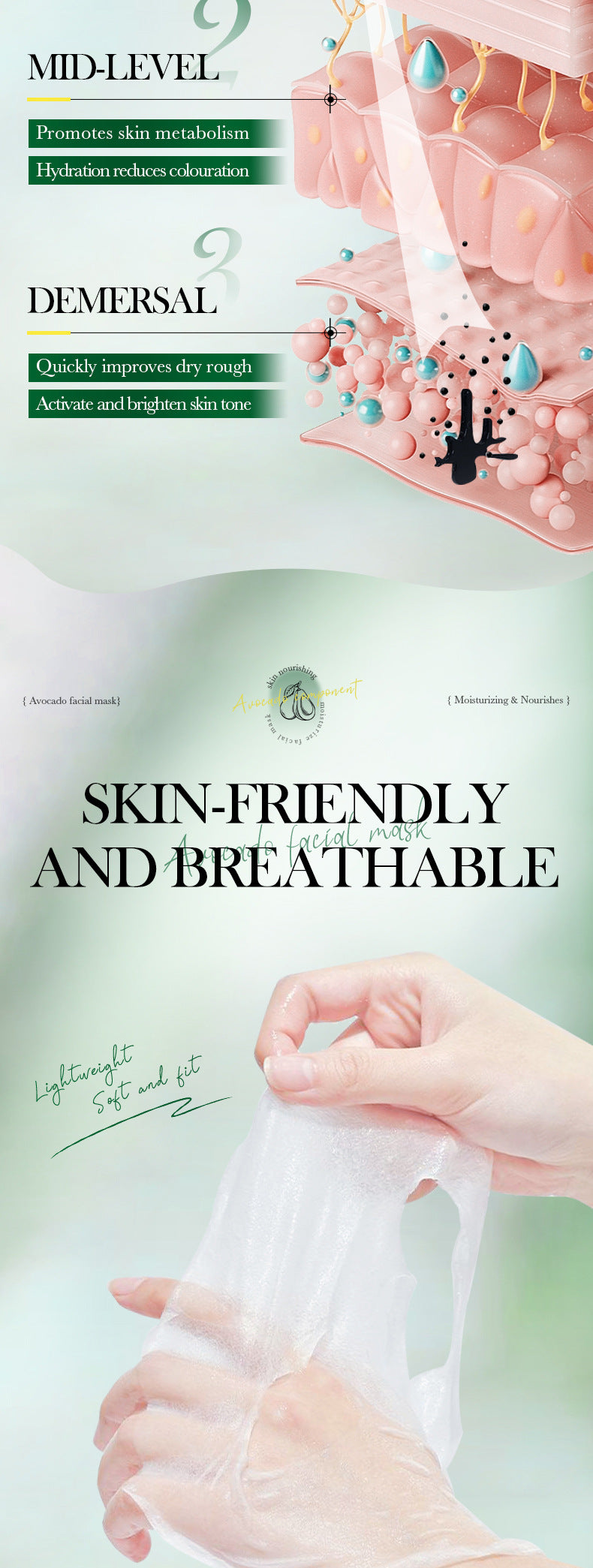 Honey Avocado Nourishing Mask SADOER Moisturizing and Hydrating Face Mask Cross-Border Wholesale