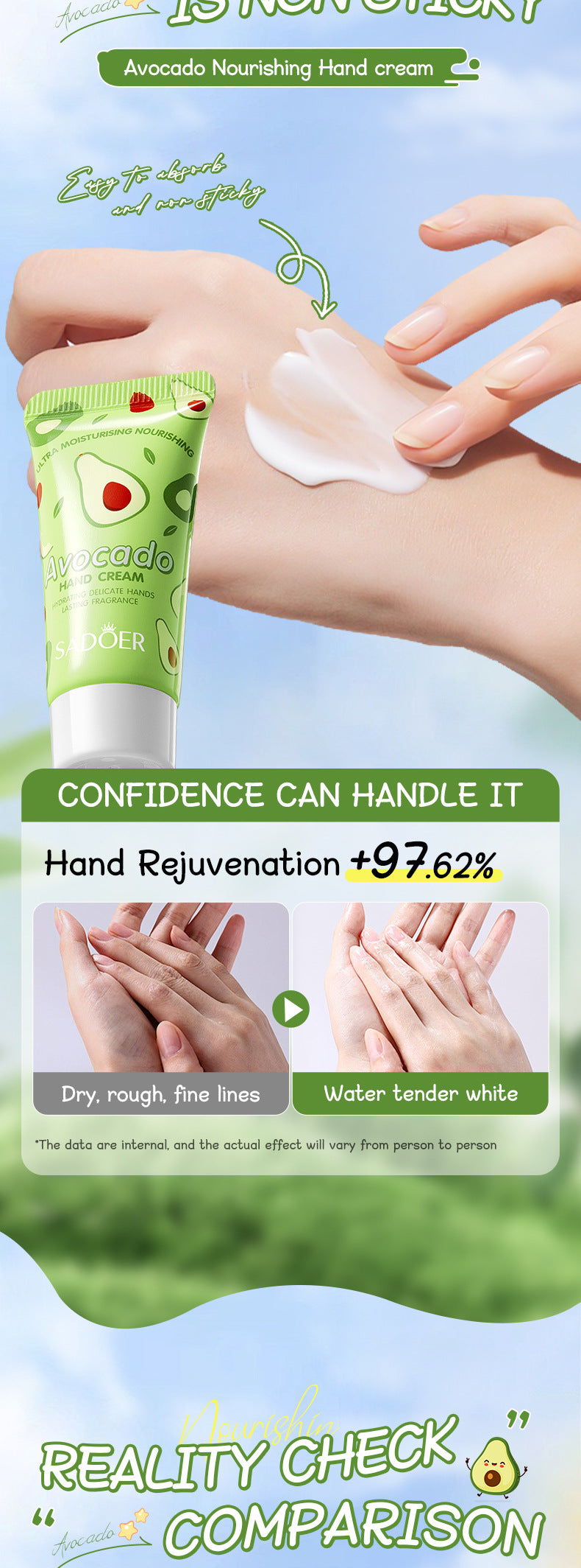 Avocado Hand Cream Lip Balm Set SADOER Nourishing Autumn and Winter Hand Cream Lip Balm Cross-Border Wholesale