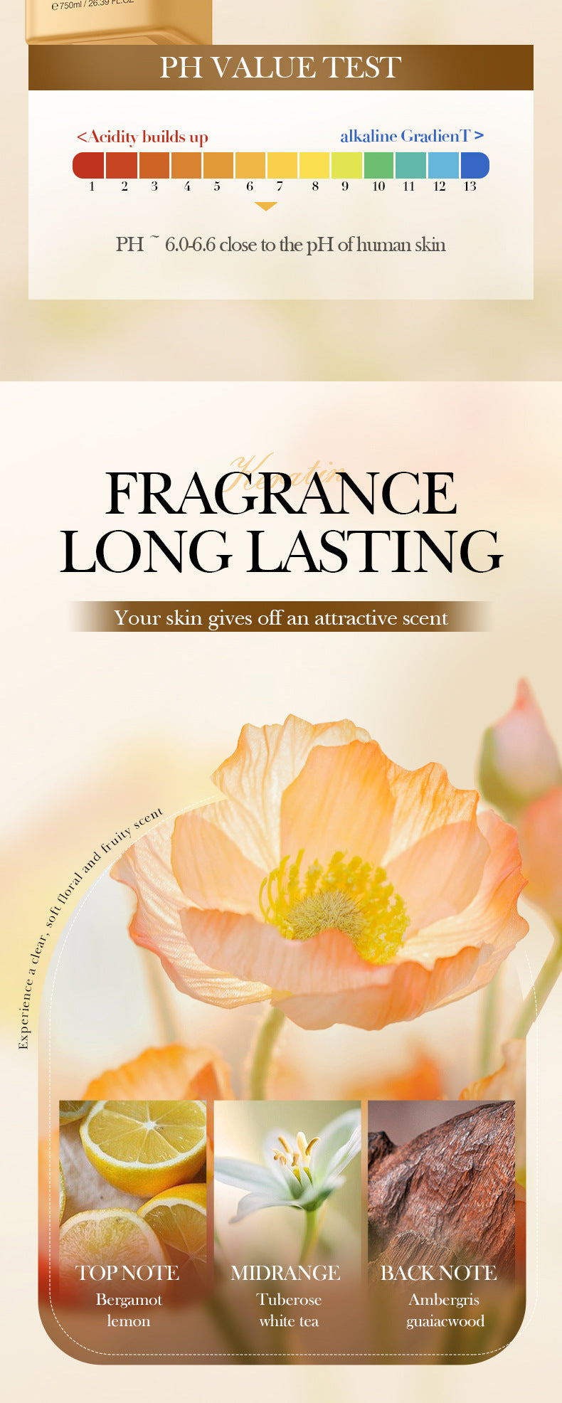 Keratin Peptide Rejuvenating Shower Gel SADOER Moisturizing and cleansing body wash cross-border wholesale