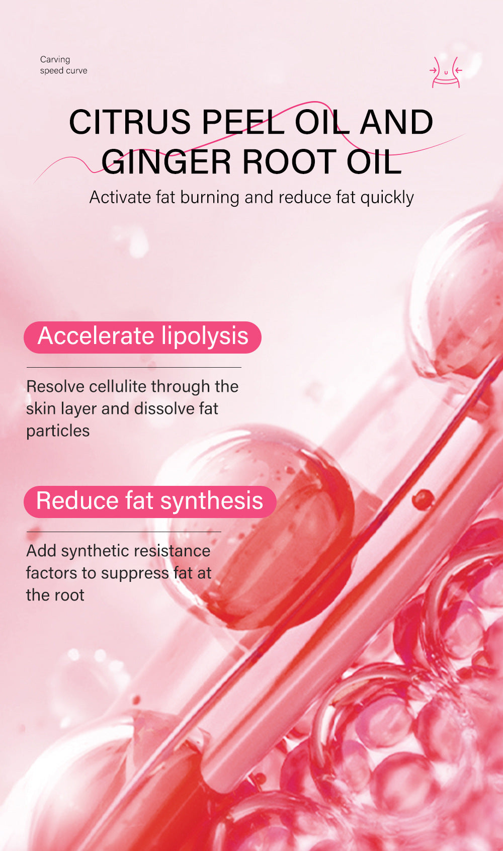 Source Factory Body Management Body Cream Body Balm Brightening Skin Tone Wholesale Oil Control Moisturizing Hydrating