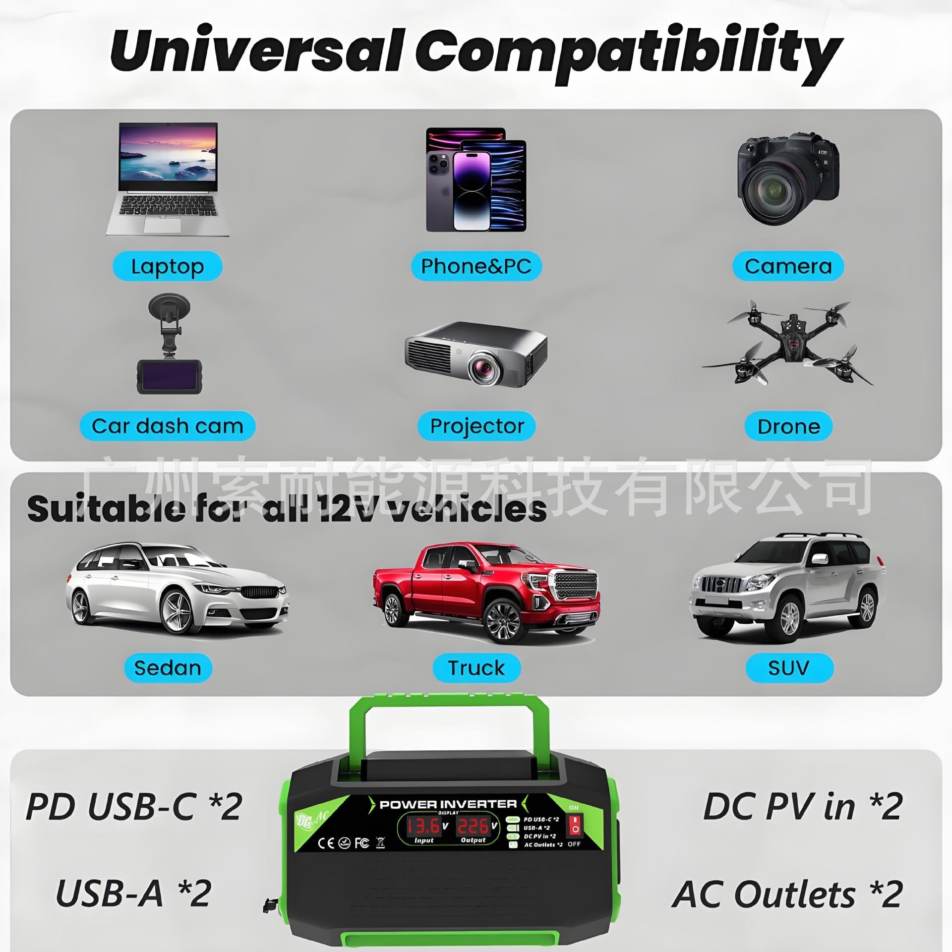 European Standard Socket Car Inverter300W/500W12V Turn220V/230V With dual display/USB/Type-C