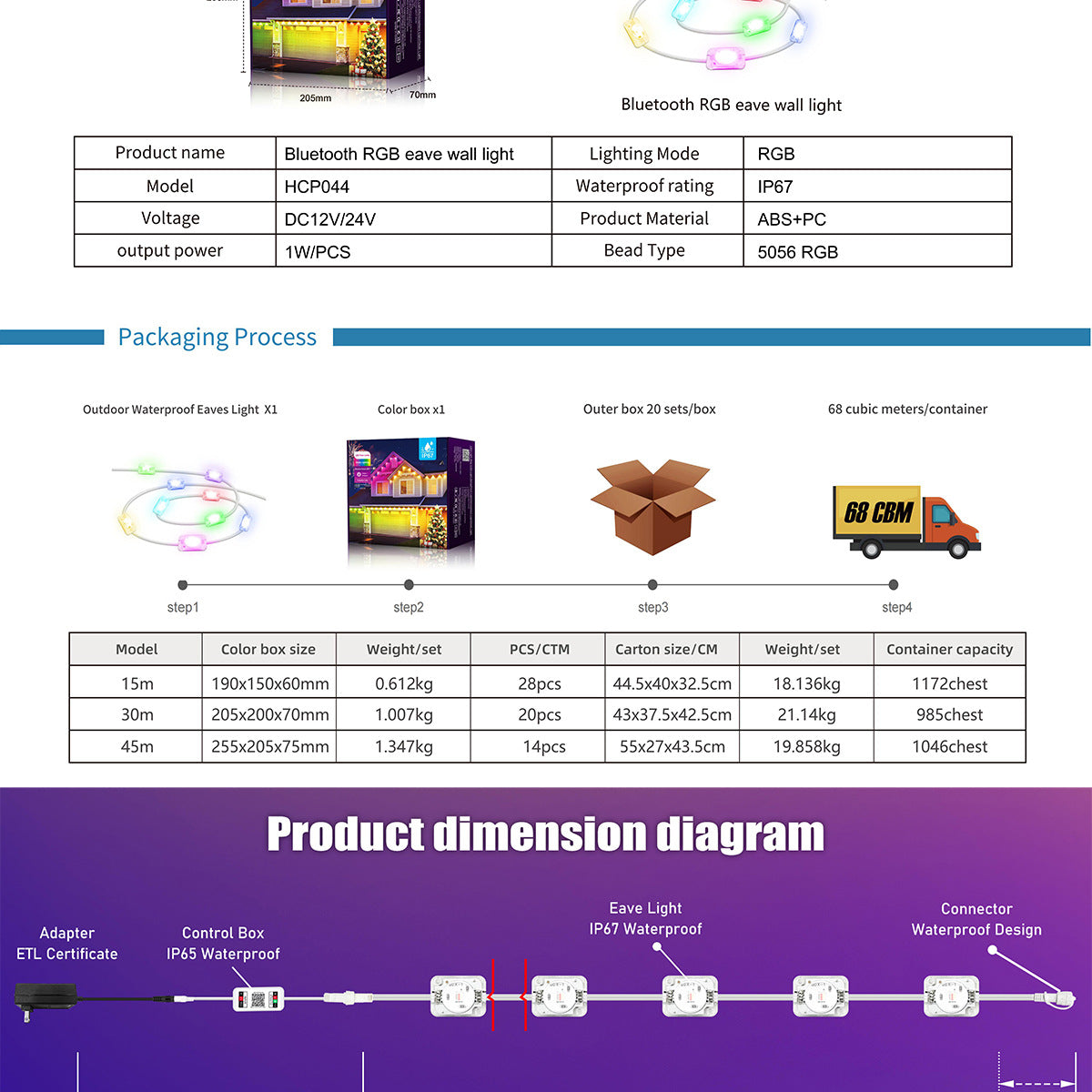 RGB Eaves Light Bluetooth Eaves Light String LED Eaves Lamp Outdoor Waterproof Eaves Lamp Room Eaves Lamp Symphony Eaves Lamp