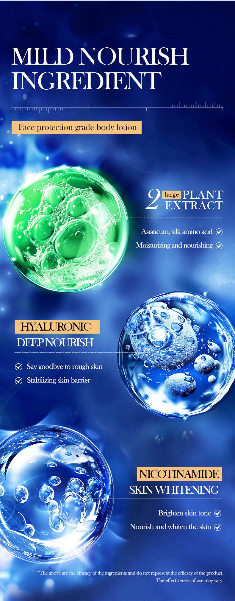 Type III Collagen Body Lotion SADOER Autumn and winter moisturizing body lotion cross-border foreign trade wholesale