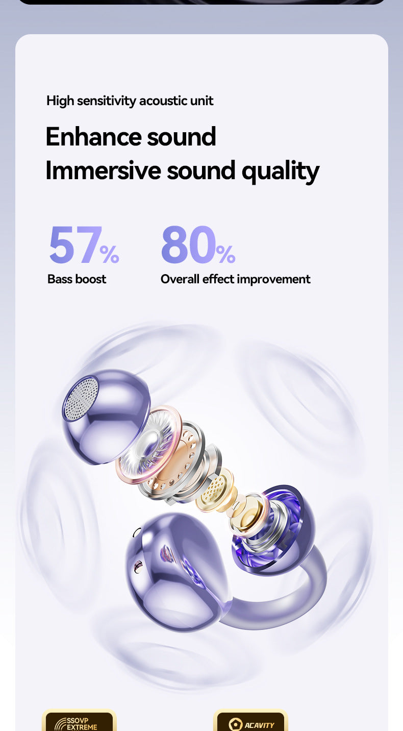 Popular M91AI Smart Translation Bluetooth Earbuds Clip-on High-Quality Bone Conduction Wireless Bluetooth Earbuds