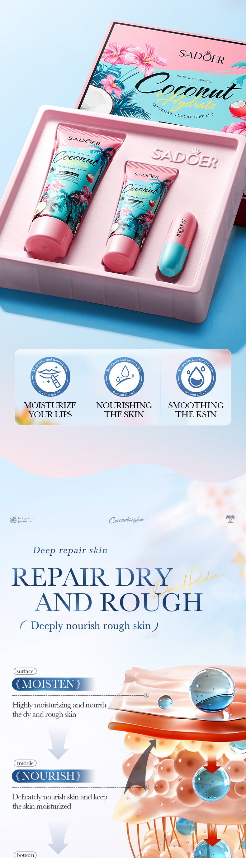 Coconut Fragrance Luxury Care Gift Box SADOER Hydrating Body Lotion Hand Cream Lip Balm  Wholesale