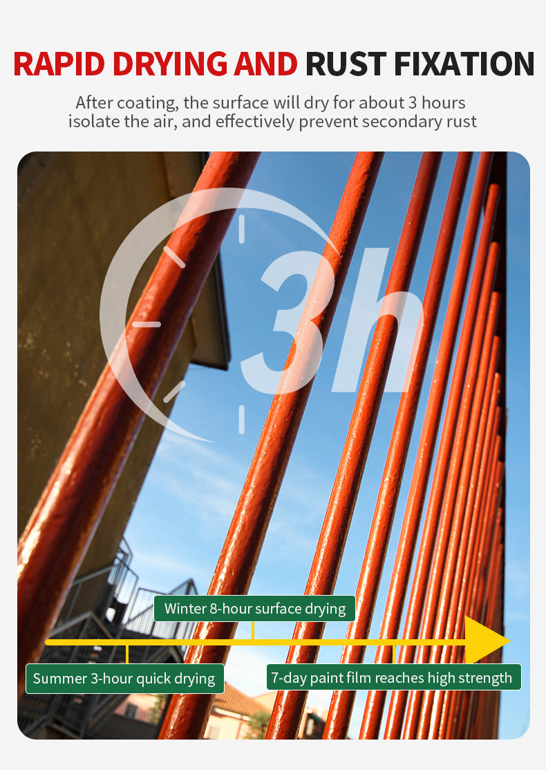baolisi Colorful Rust Conversion Paint Southeast Asia Water-Based Metal Door and Window Rust Remover
