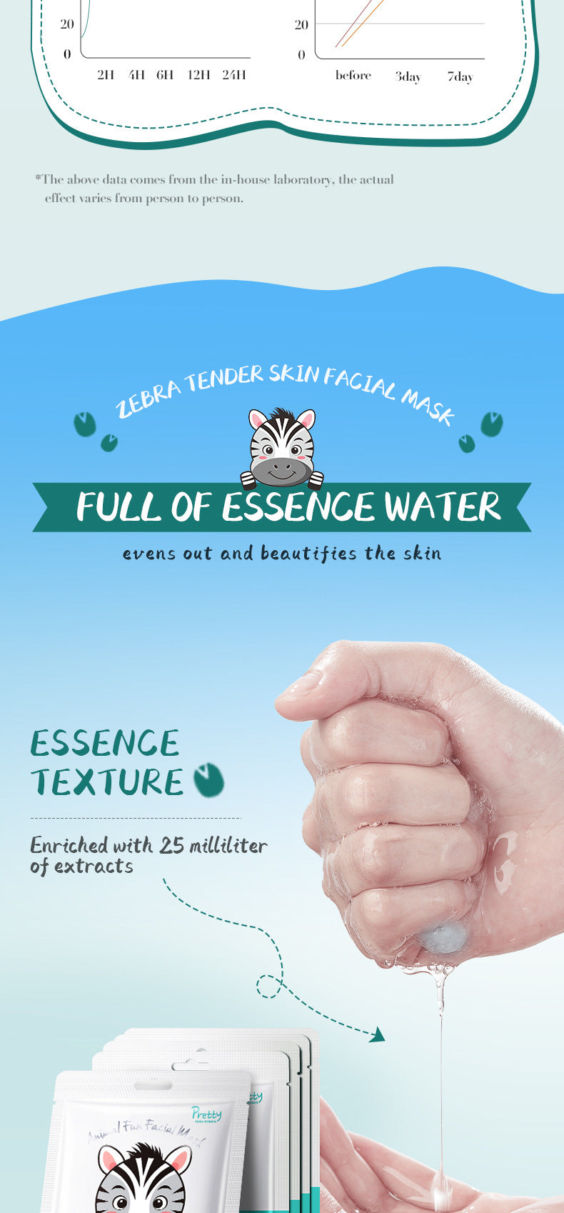 Animal Zebra Pattern Skin Rejuvenation Mask SADOER Moisturizing and Hydrating Face Mask  Wholesale