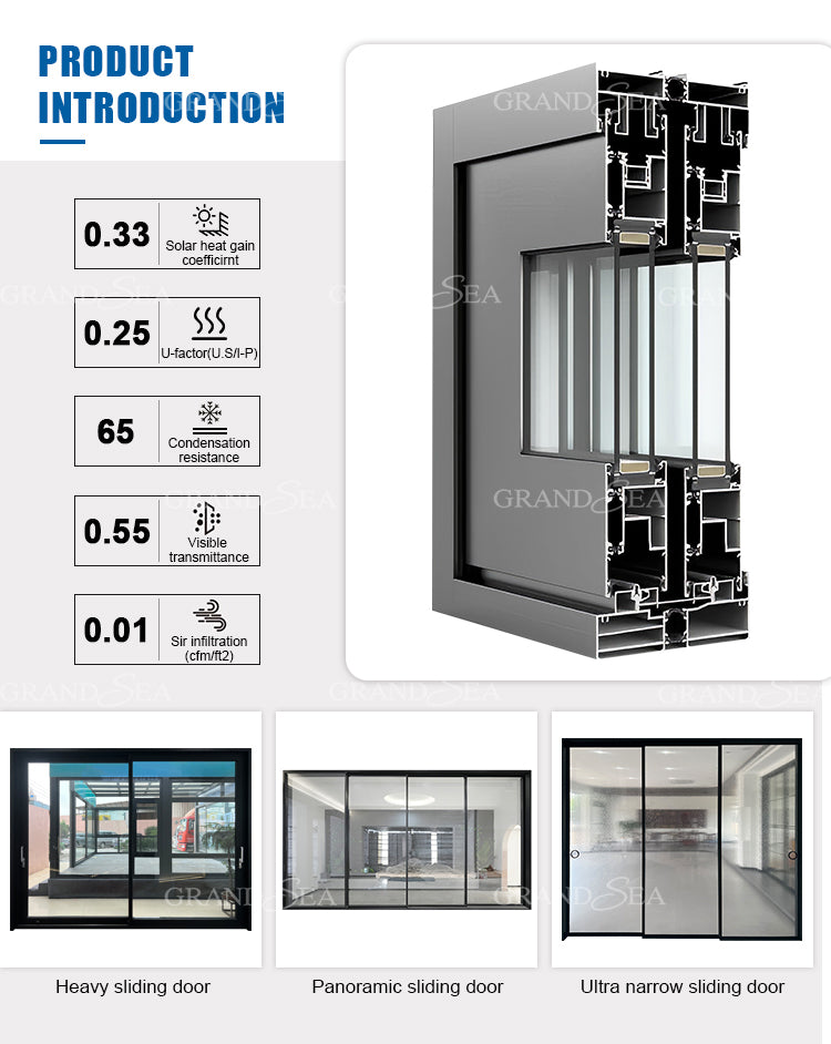 Hurricane Resistant Thermal Insulation Double Glazed Modern Exterior Door Modern Design Aluminum Lowe Glass Sliding Door