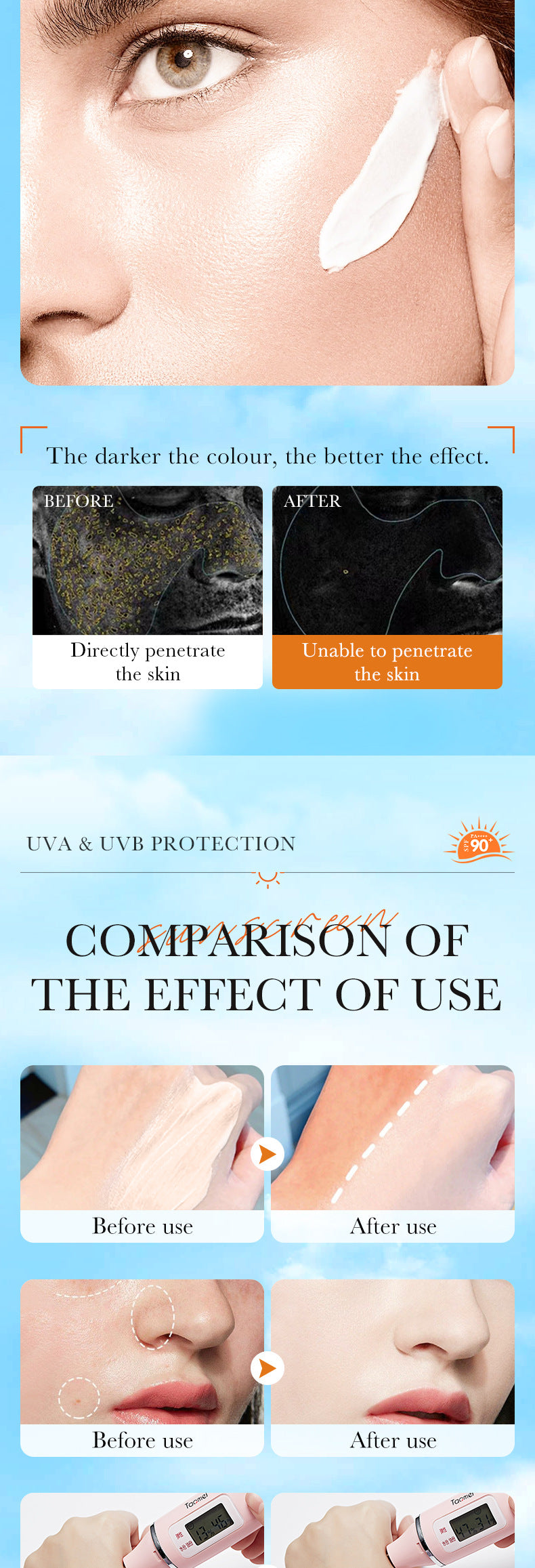 Sunscreen SADOER Clear Anti-Aging Refreshing UV Protection Sunscreen Lotion  Wholesale