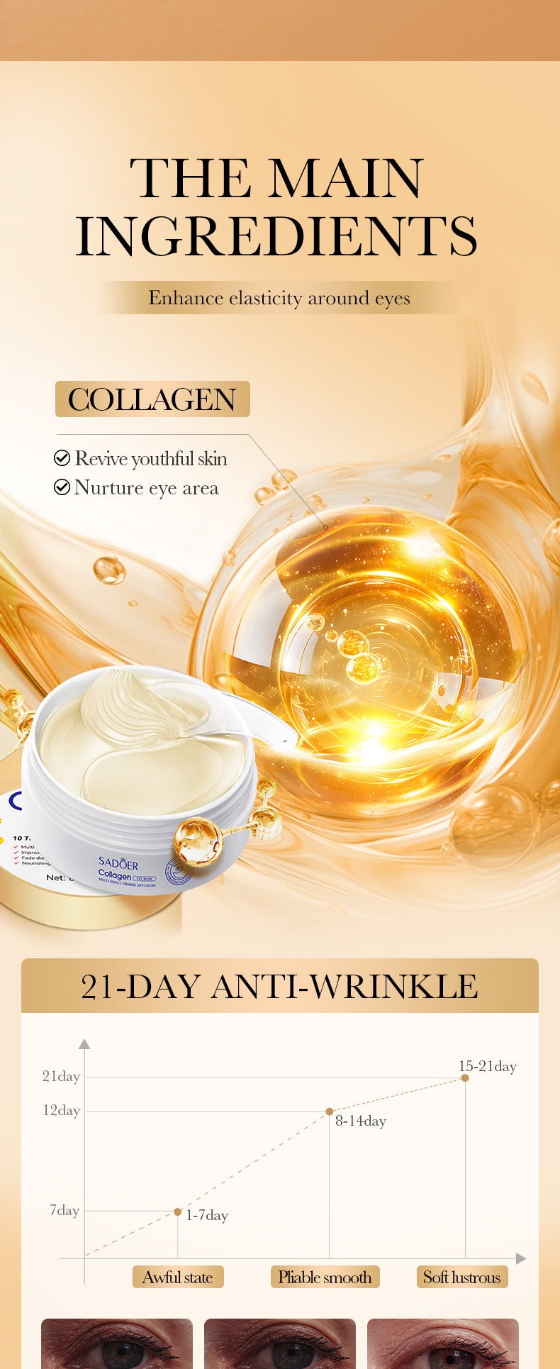 Collagen Anti-Wrinkle Firming Eye Mask SADOER Hydrating and moisturizing eye mask patch  foreign trade wholesale