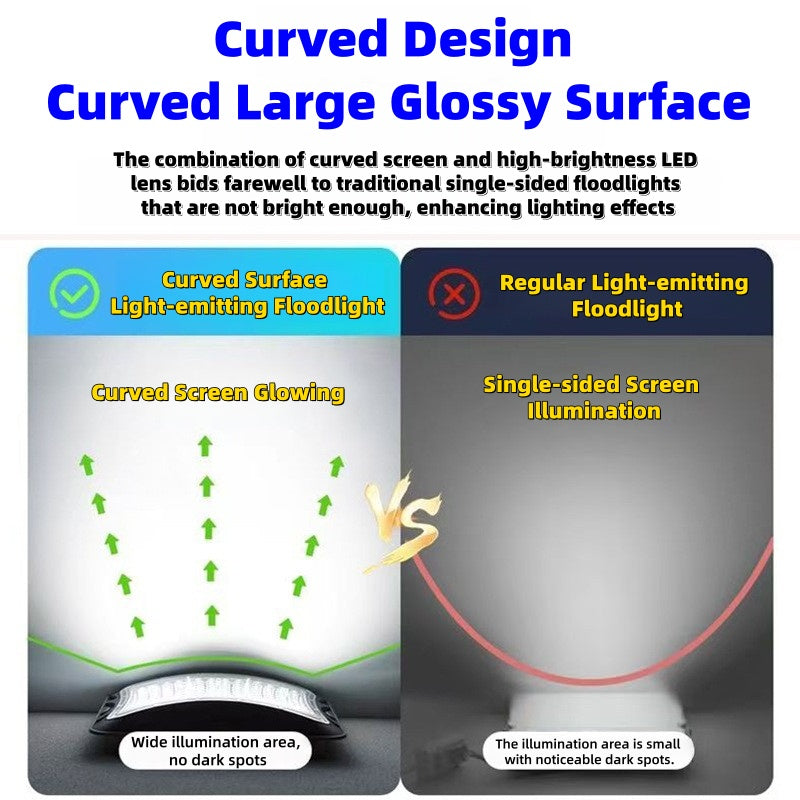 Solar Light Explosion Bright Waterproof Outdoor Garden Light ABS Split Intelligent LED Solar Flood Light