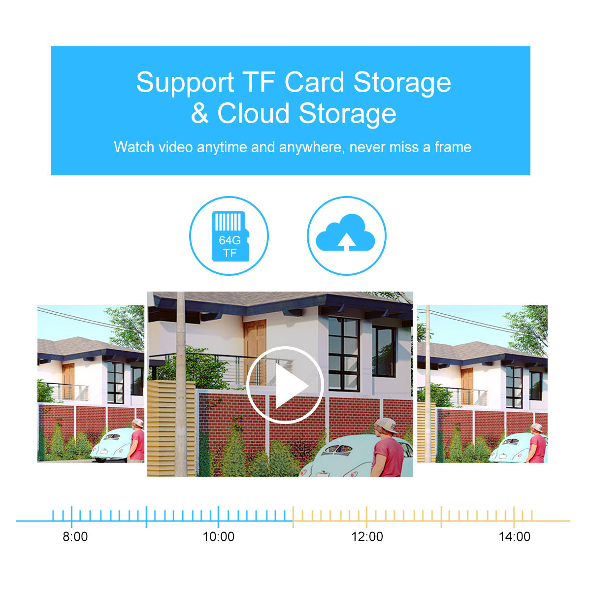 Wholesale Delivery V380Home Use Puppy Shaking Head Machine360Degree wifi HD Network Surveillance Camera Smart