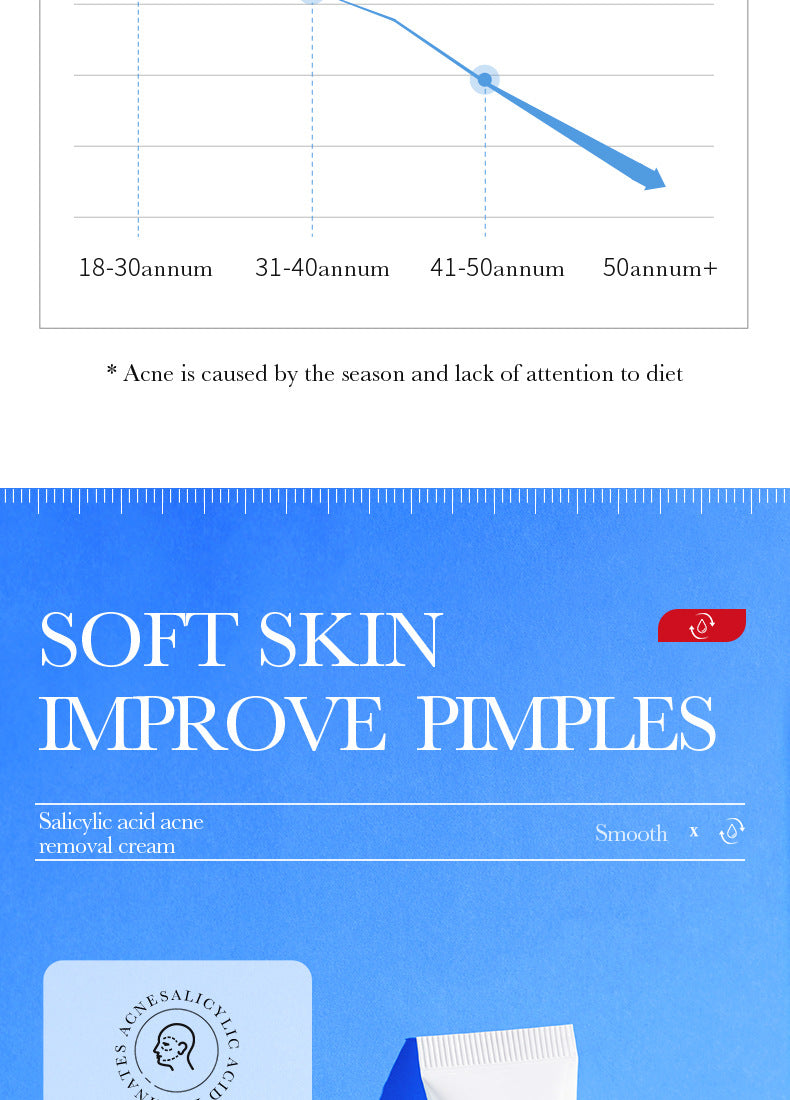 Cream BIOAOUA Salicylic Acid Moisturizing Hydrating Fading Acne Marks  Wholesale