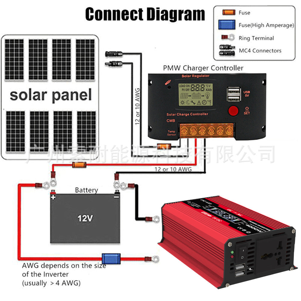 Motorcycle and Car Accessories300W Car Converter Inverter Car Inverter Power Supply12V Turn110V/220V