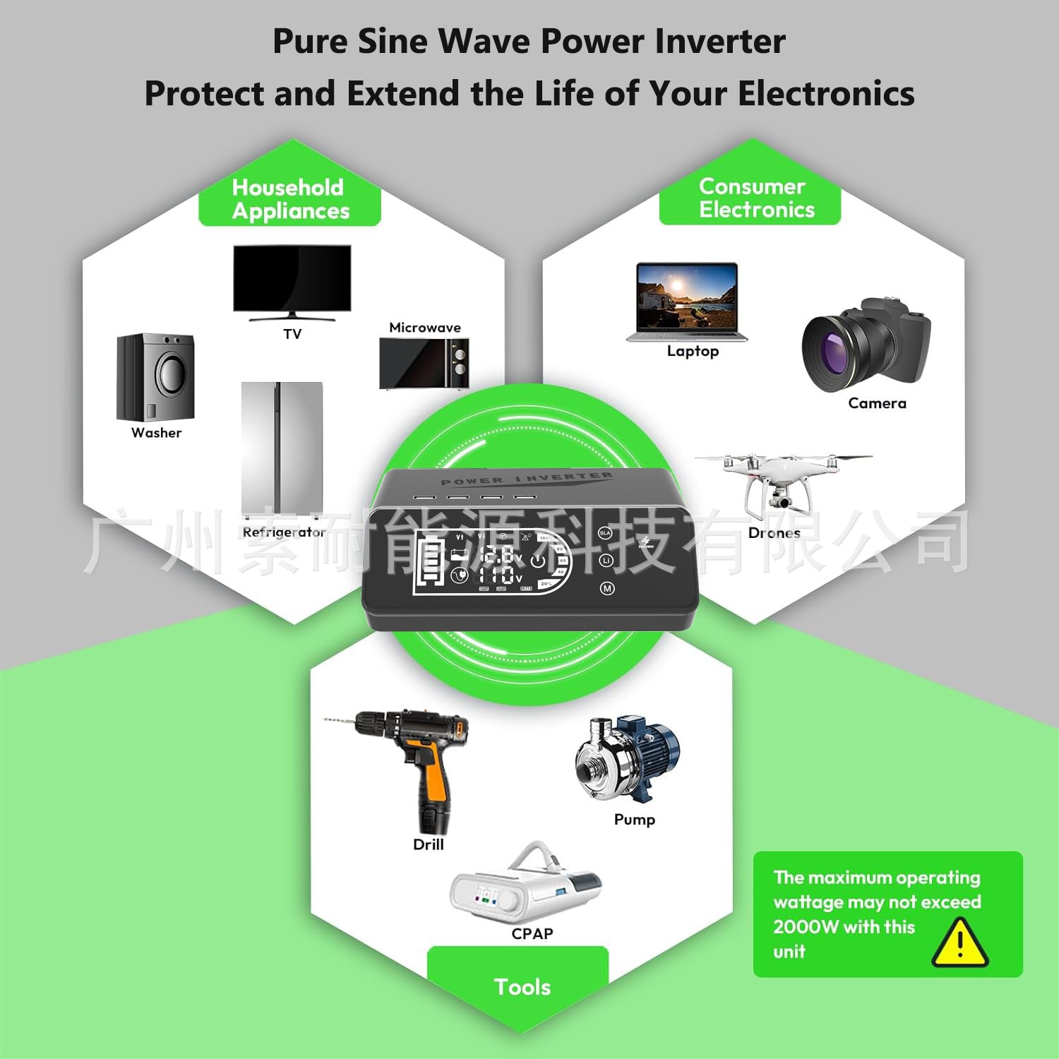 Pure Sine Wave Inverter1000W 12V Turn110V Smart Touch Display Screen eBay Amazon New Product