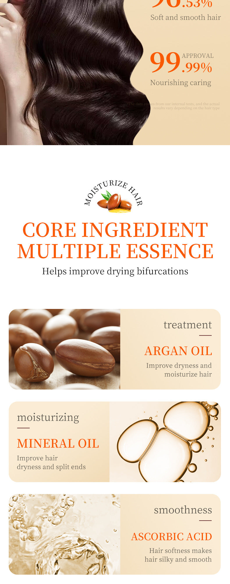 Nut Oil Hair Care Essential Oil80mlSADOER Smooth and Frizz-Reducing Conditioner  Wholesale