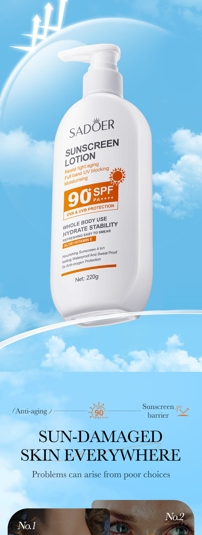 Sunscreen SADOER Clear Anti-Aging Refreshing UV Protection Sunscreen Lotion  Wholesale