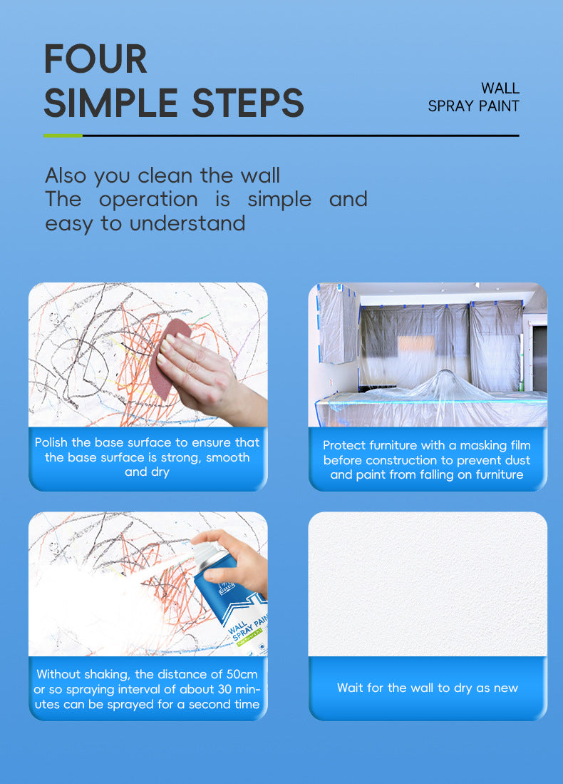 Specialized Wall Spray Paint for Wall Repair, Water-Based Renovation, White Stain and Graffiti Cover, Self-Spray Paint for Home Use