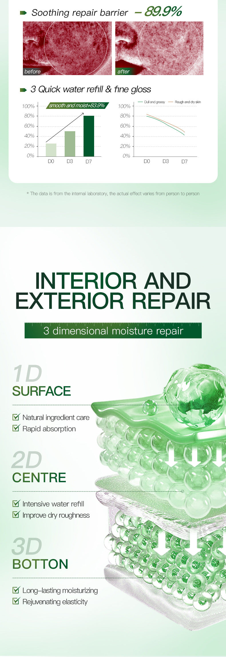 Cucumber Skin Rejuvenation Mask SADOER Hydrating and Moisturizing Plant and Fruit Face Mask  Wholesale